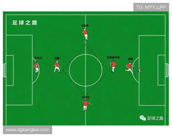 武汉足球队技术对比深度解析与未来发展趋势展望